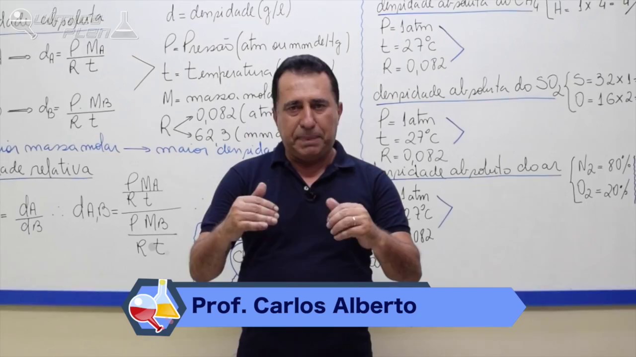 Densidade absoluta e relativa de um gás