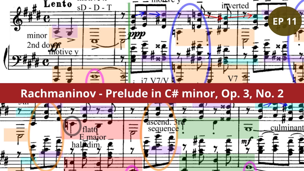 19-Year-Old Rachmaninoff: Analysis of the C-sharp Minor Prelude | EP 11