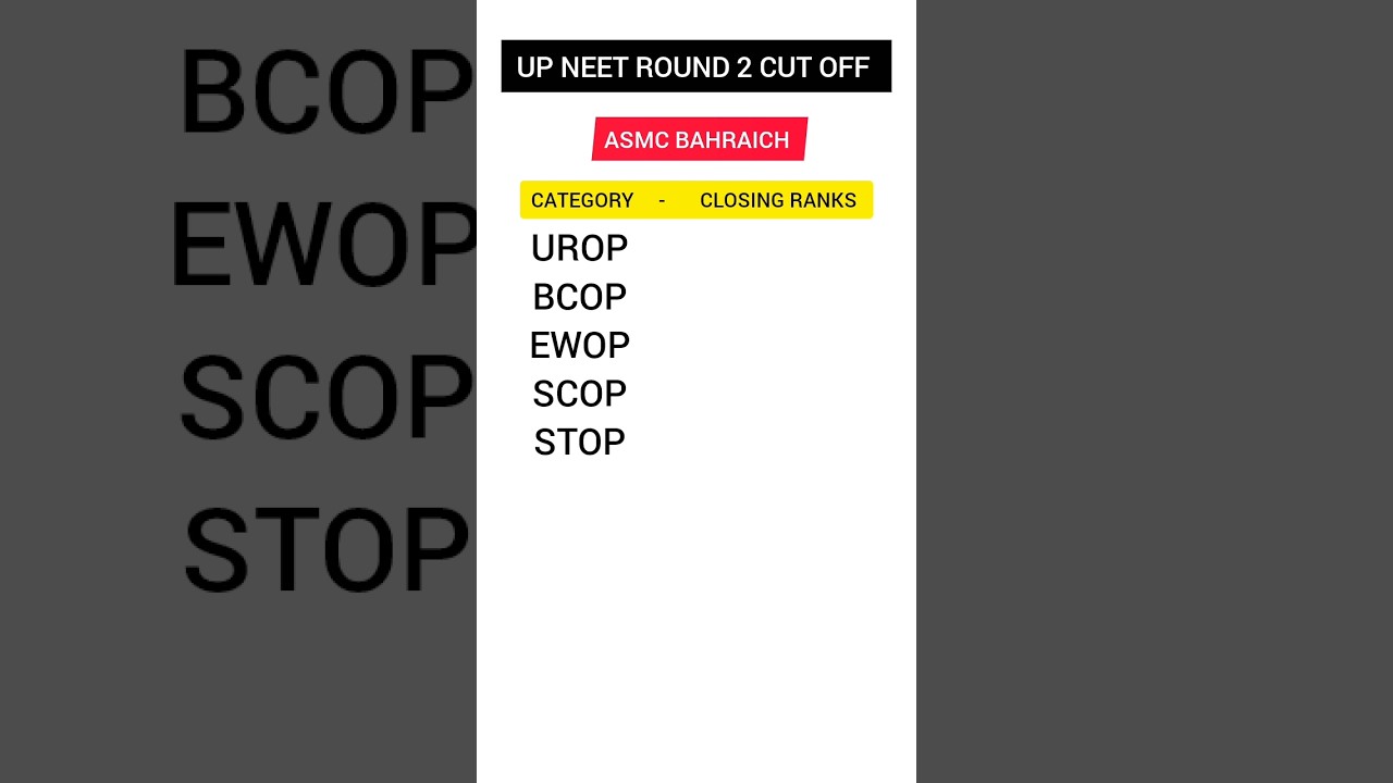 up neet round 2 cutoff #neet2025 #upneet #upneetcutoff #upneetcounselling #shorts #short #neet #mbbs
