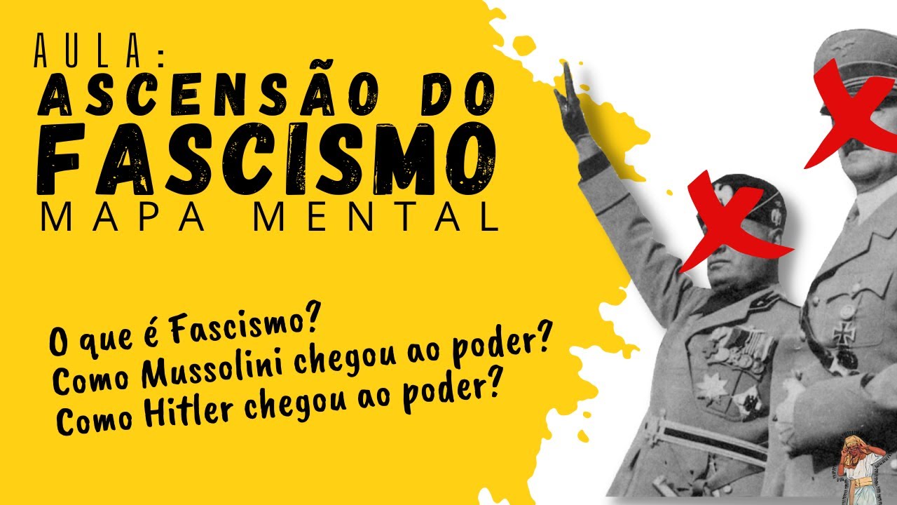 ❌ FASCISMO: O que é fascismo? Como Hitler e Mussolini chegaram ao poder? | MAPA MENTAL