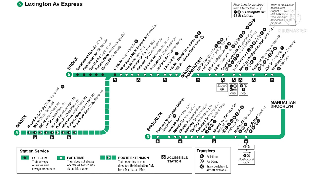 NYCA || R142/A (5) Train Announcements - To Brookyn College-Flatbush Avenue from Dyre Avenue