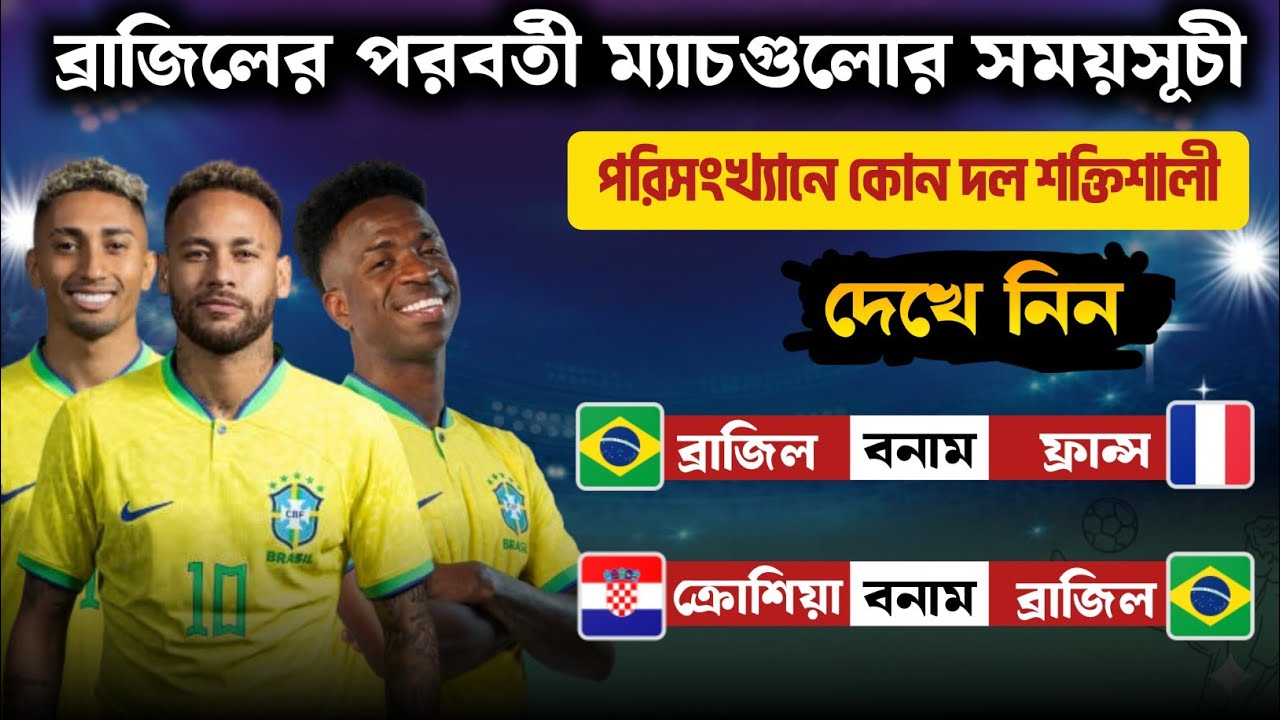 ব্রাজিলের পরবর্তী দুই ম্যাচের সময়সূচি ২০২৬ দেখুন | Brazil football next match schedule