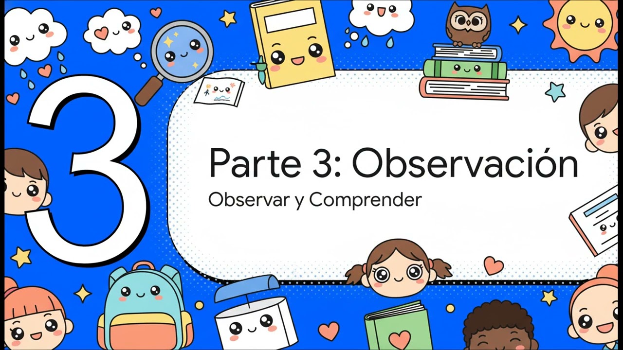Guía para el Inicio Escolar, PDF  de Orientació de Docentes de Parvularia
