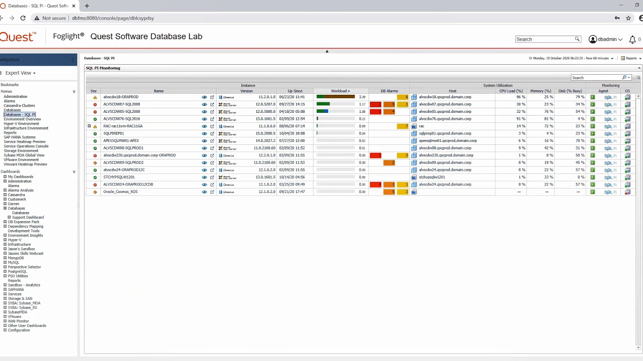 Foglight for SQL Server - Query Performance