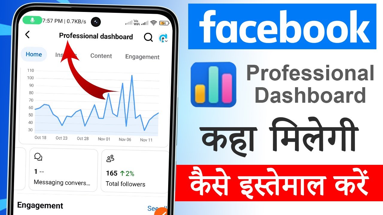 Facebook Professional Dashboard Full Tutorial | A to Z Settings Explained