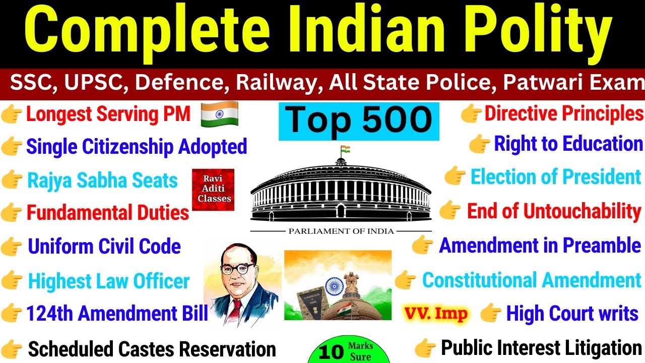 Indian Polity Marathon Video | Polity Top 500 Questions | Complete Indian Polity Gk | Polity 500 MCQ