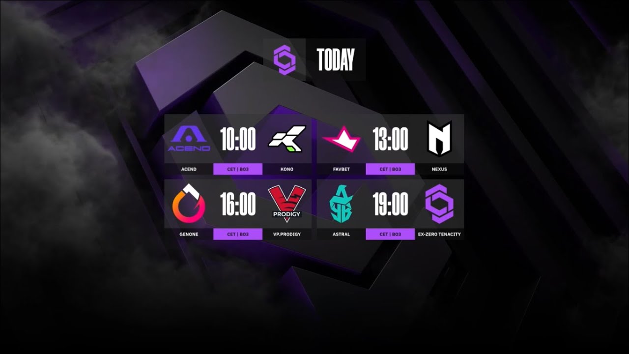 Swiss 0-0 | Champion of Champions Tour Season 3