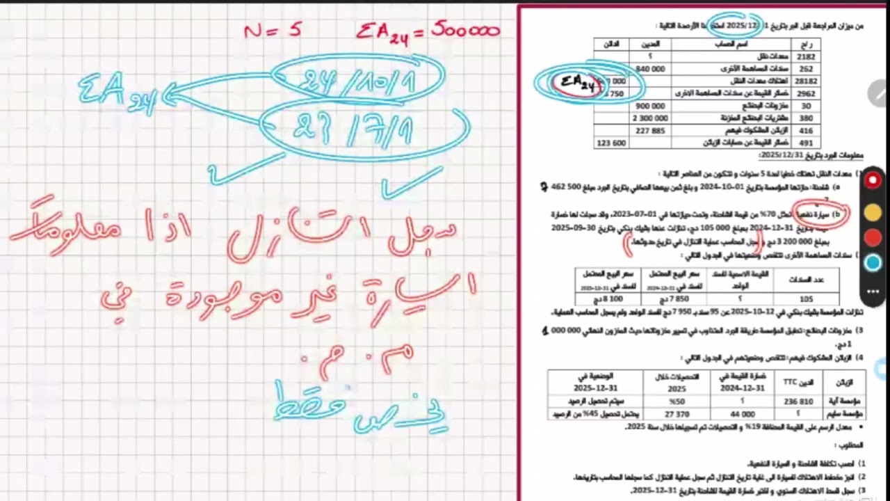 تمرين حول التثبيتات و السندات و المخزونات و الزبائن