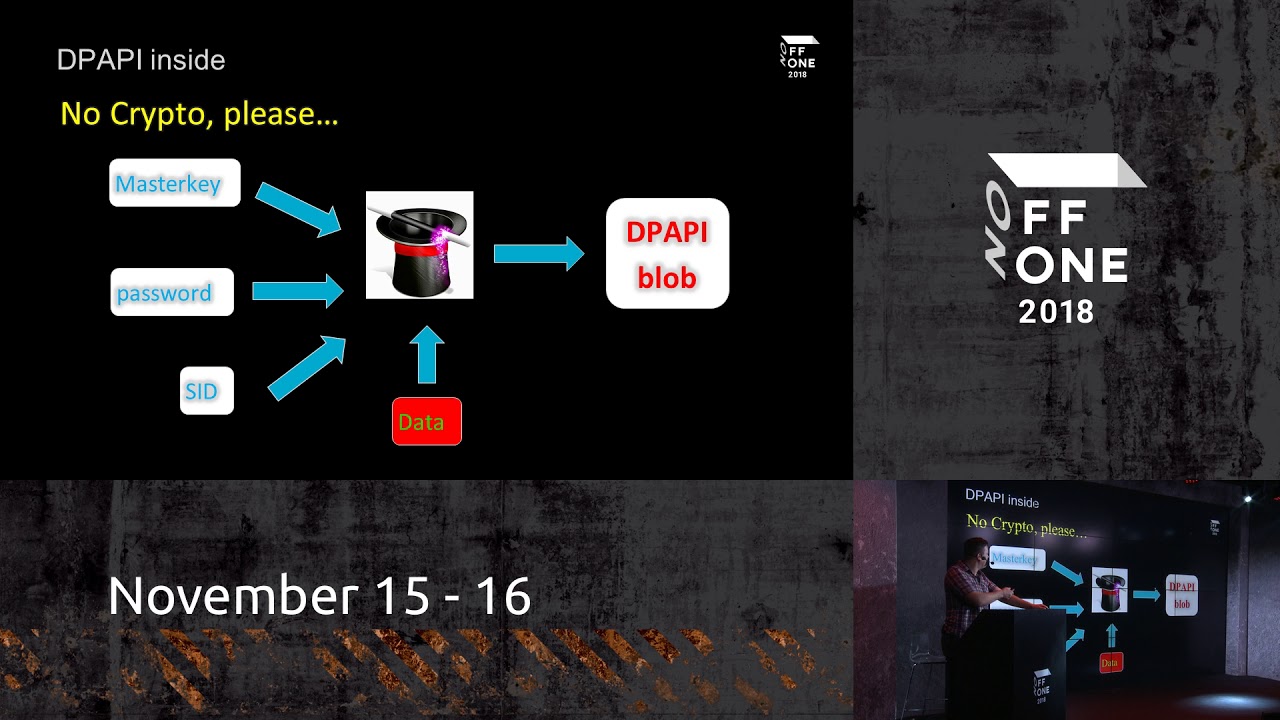 MAIN Secrets Windows DPAPI  Konstantin Evdokimov