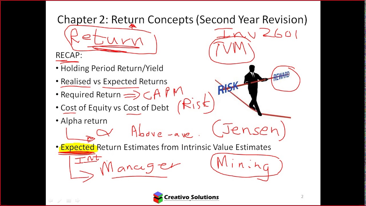 How to calculate Holding Period Return and Holding Period Yield for Equity Asset Valuations