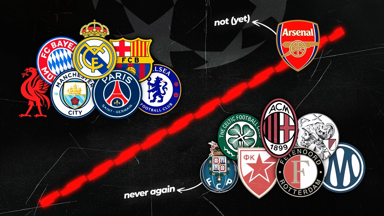 Why Winning the Champions League Became IMPOSSIBLE
