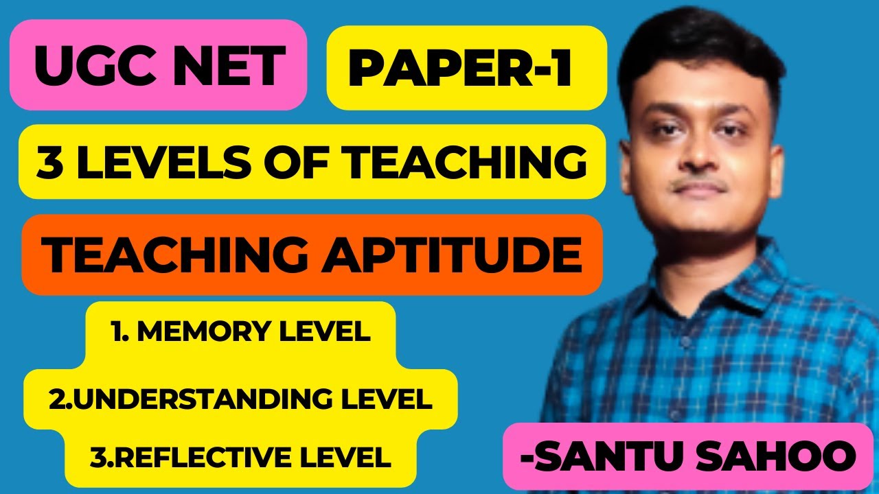 LEVELS  OF TEACHING II MEMORY LEVEL II UNDERSTANDING LEVEL II REFLECTIVE LEVEL II TEACHING APTITUDE