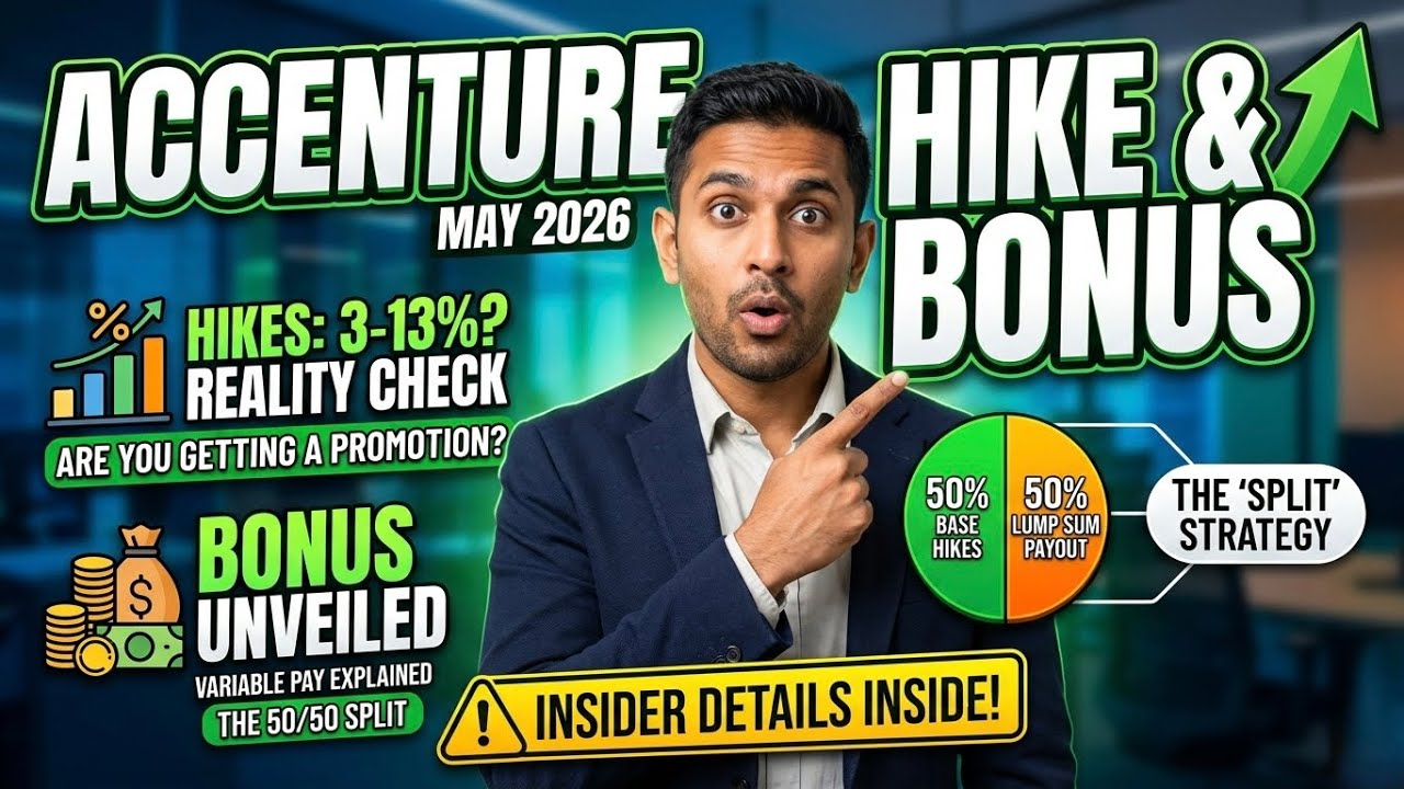 Accenture India May 2026 Hikes & Bonus Revealed! (Reality Check)