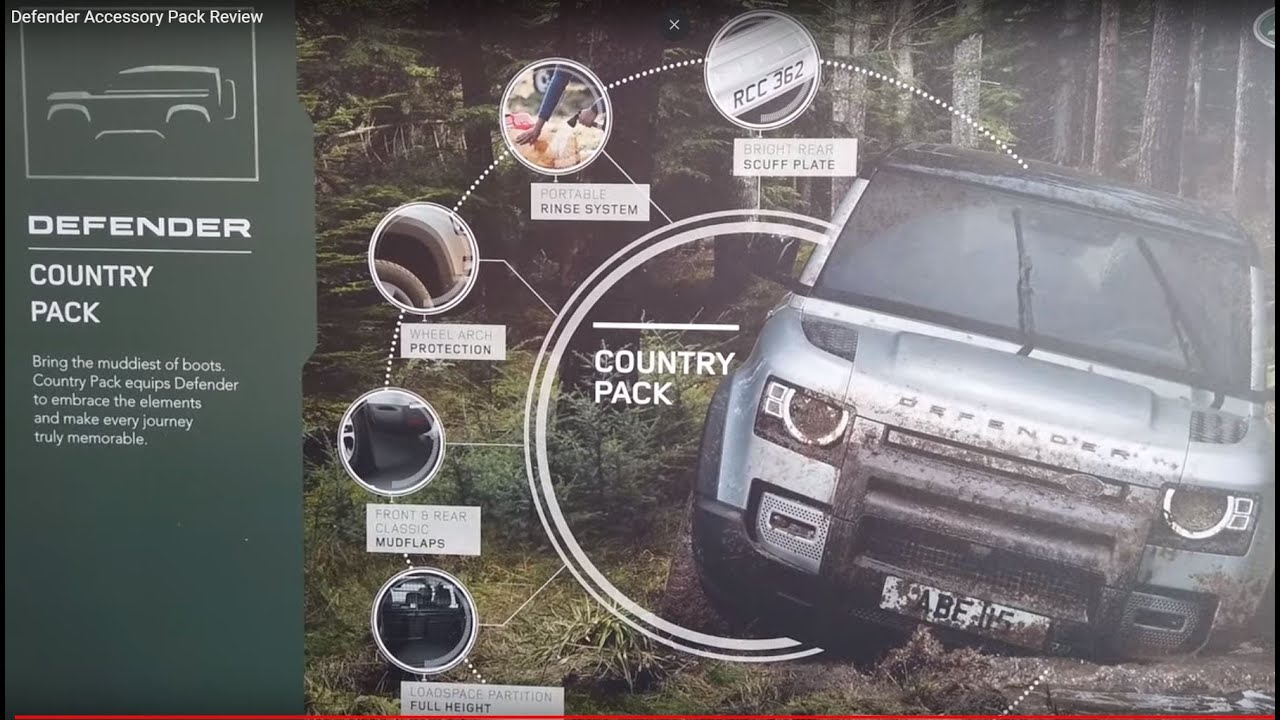 All New Land Rover Defender Accessory Pack Options - Urban / Explorer / Country / Adventure