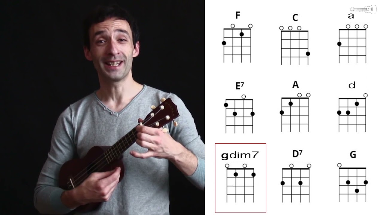Karol Duchoň: V slovenských dolinách  |  Ukulele návod (tutorial)  |  Škola hry na ukulele - lekcie