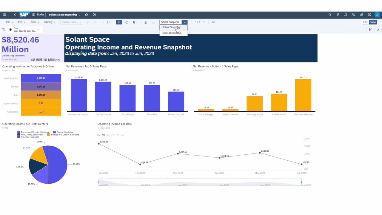 Story Filters in SAP Analytics Cloud