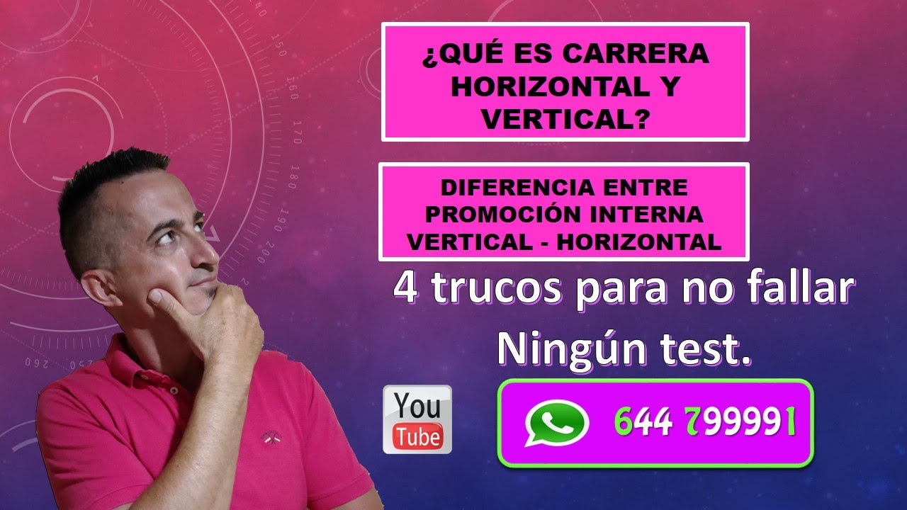 Carrera Horizontal y Carrera Vertical