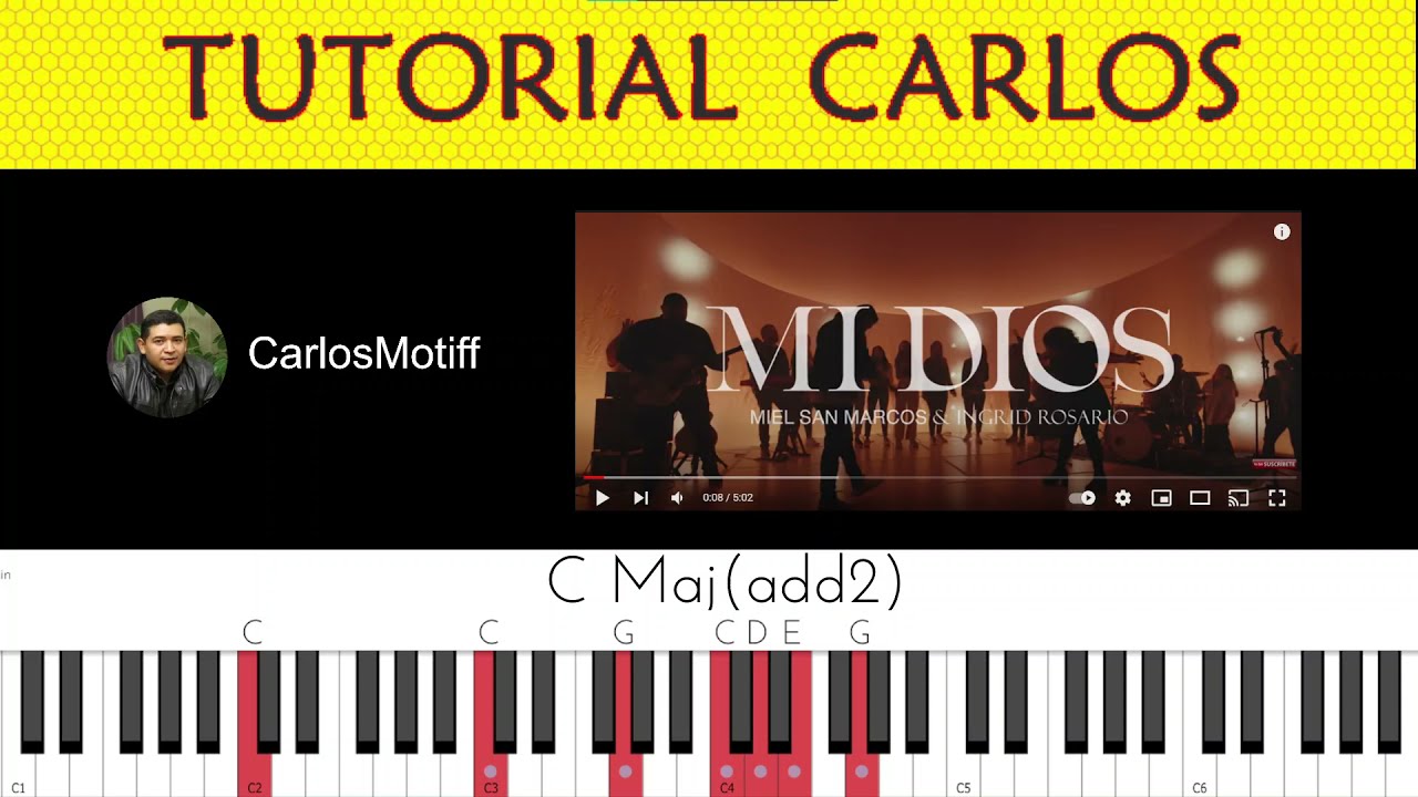 Mi Dios  Miel San Marcos. Piano Tutorial Carlos