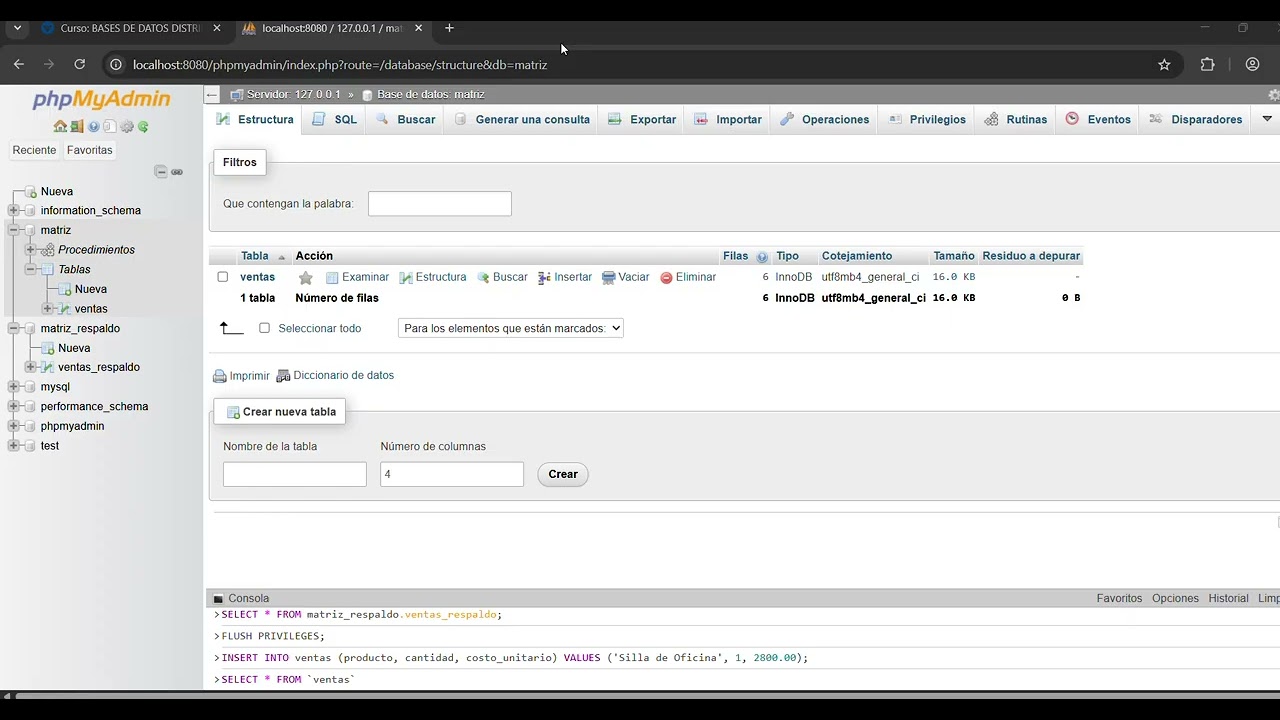 producto final base de datos distribuidas