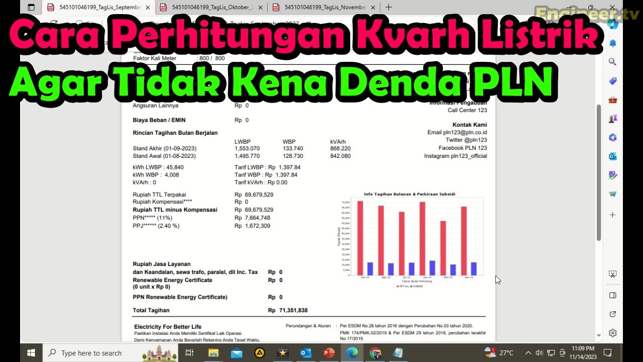 Cara Perhitungan Daya Kvarh Listrik