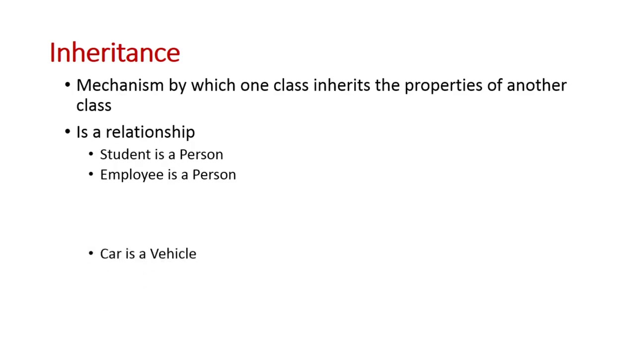 Inheritance