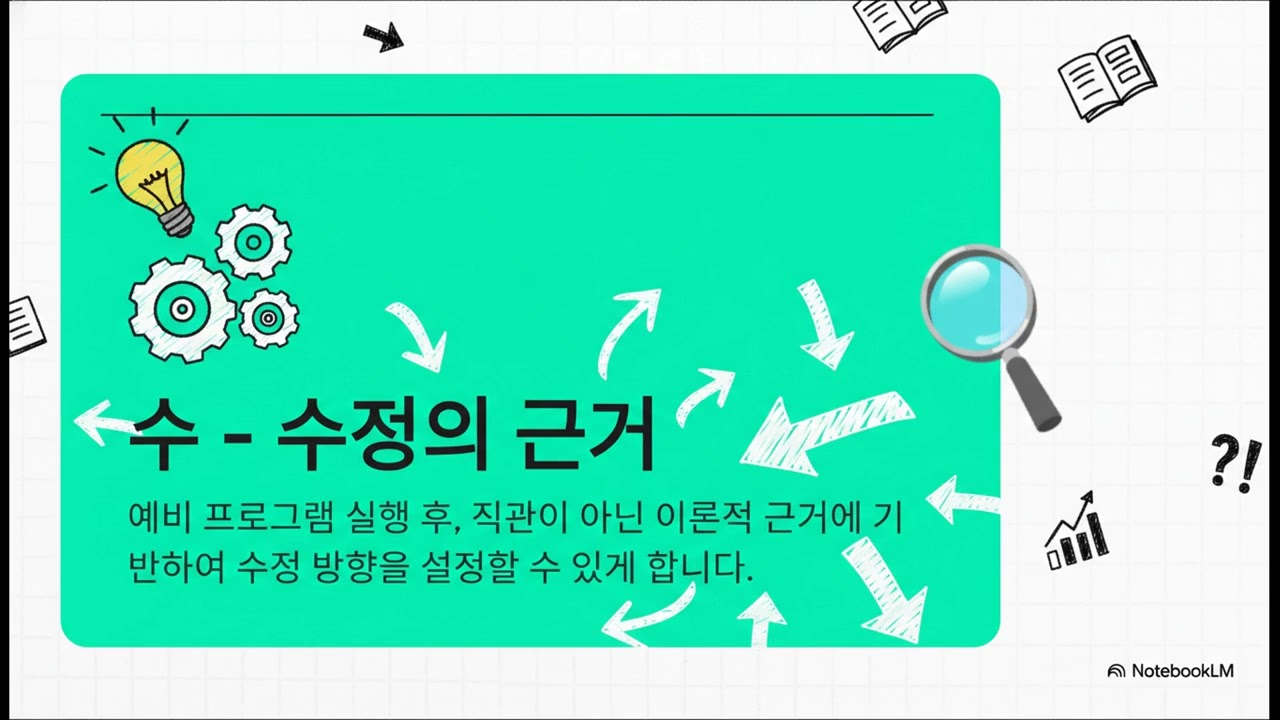상담프로그램의 이론적 기초의 중요성
