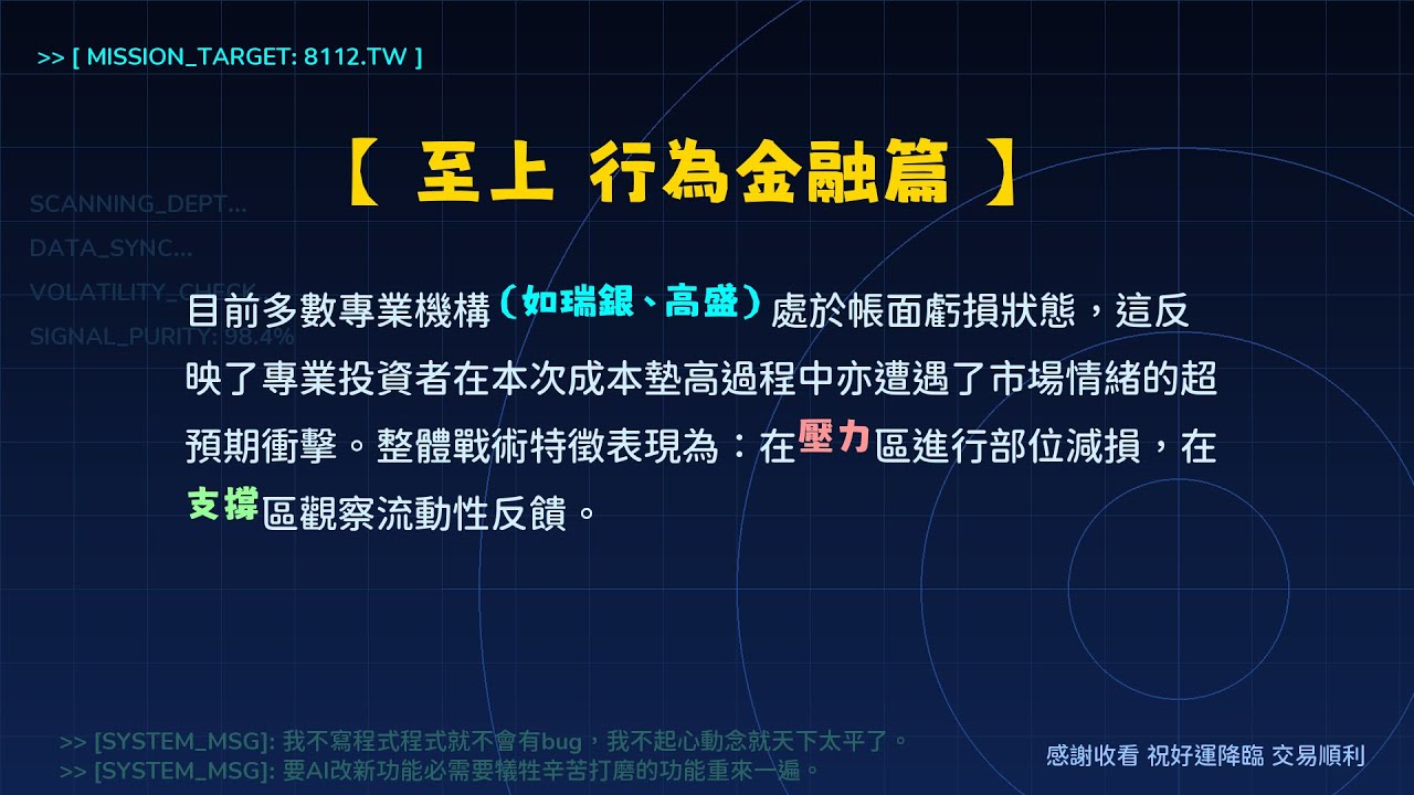 8112 至上 主力控盤筆記 | SMC 籌碼大解密 | 成本向上錨定失敗後的流動性回測 (行為金融篇)