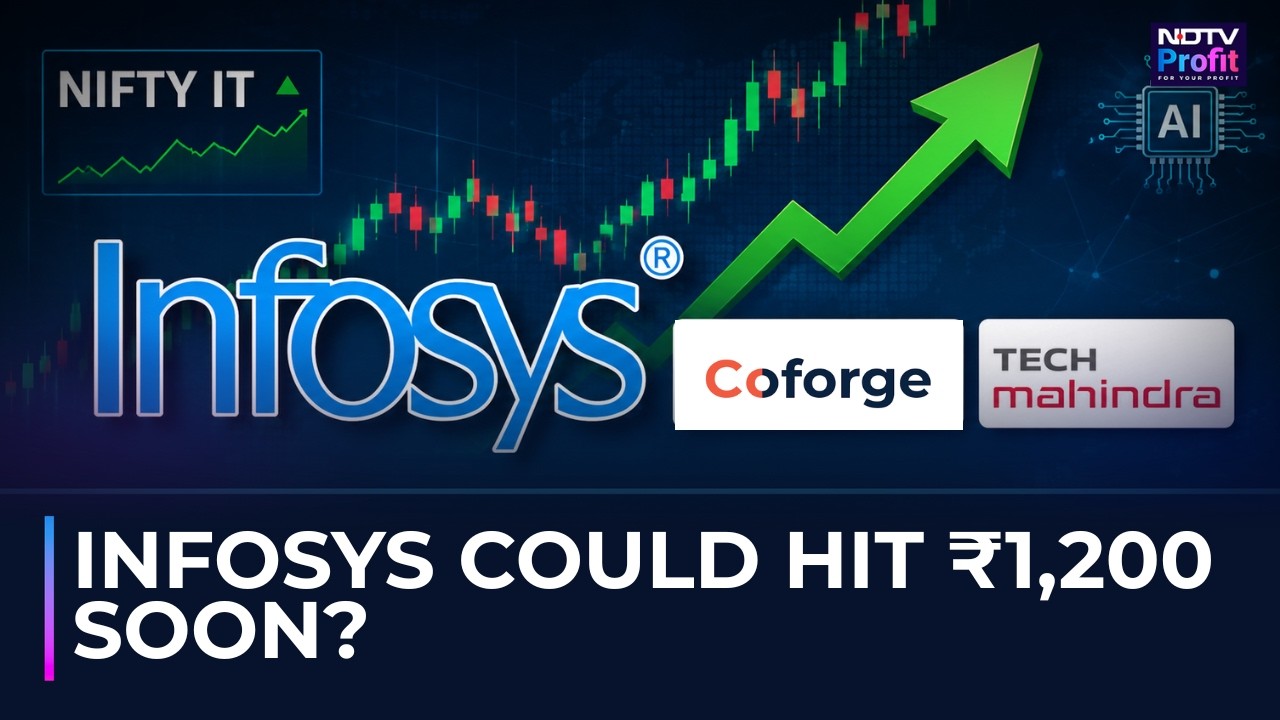 Стоит ли покупать акции Infosys сейчас? Эксперт рынка разбирает ралли в IT-секторе