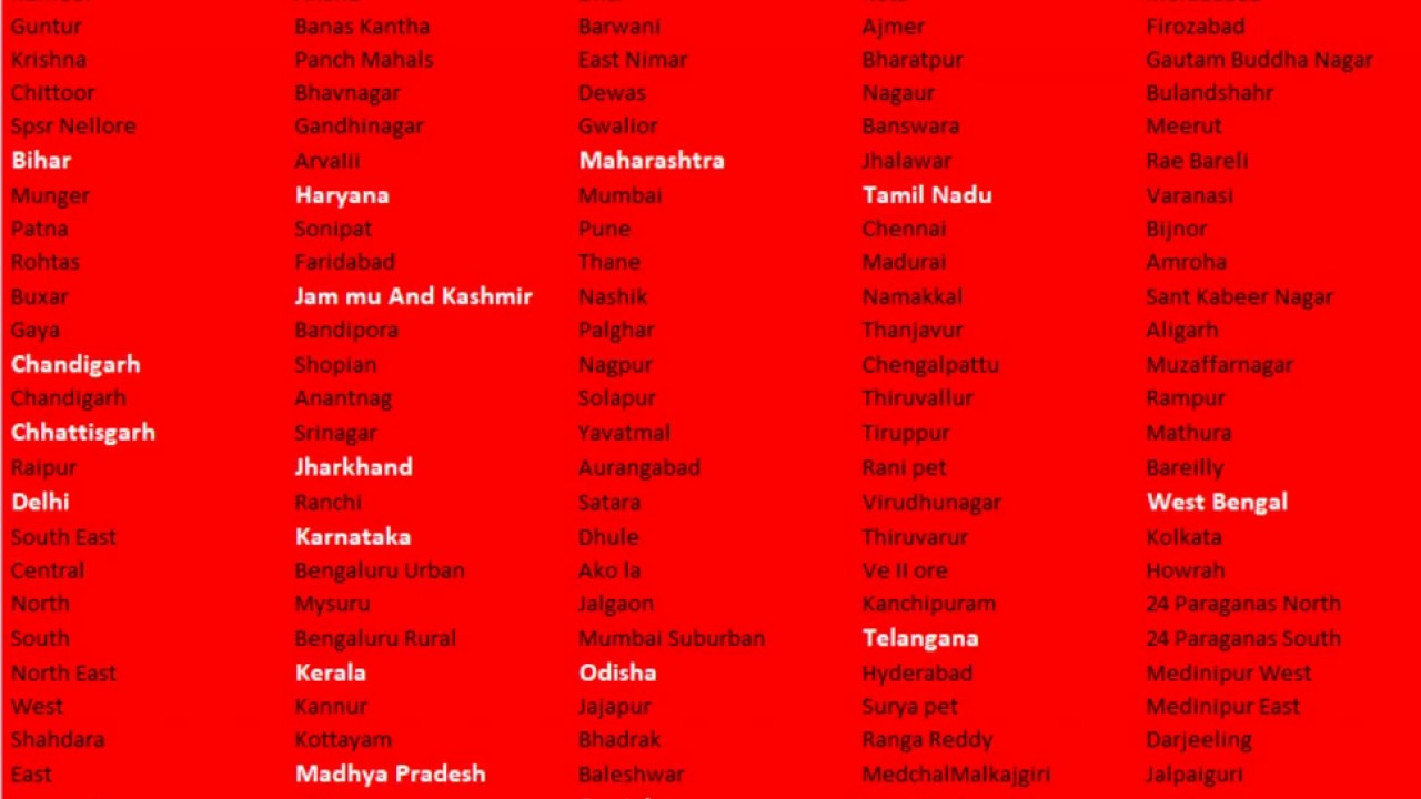 Coronavirus Zones In India: Corona Colour Zone List (Red, Orange & Green) - Bangalore, TN, Mumbai