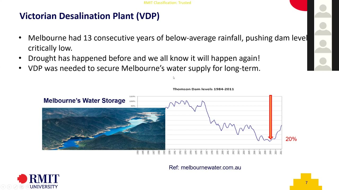 Webinar 3: Brackish and Seawater Desalination: Reverse Osmosis (RO) and other technologies