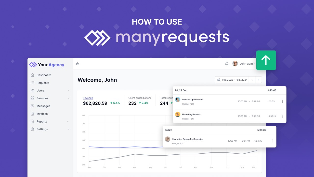 How to use ManyRequests with your clients
