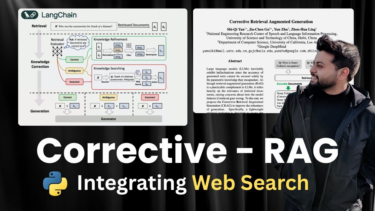 Building a Corrective RAG | Integrating Web Search as a fallback knowledge base | LangChain | Python