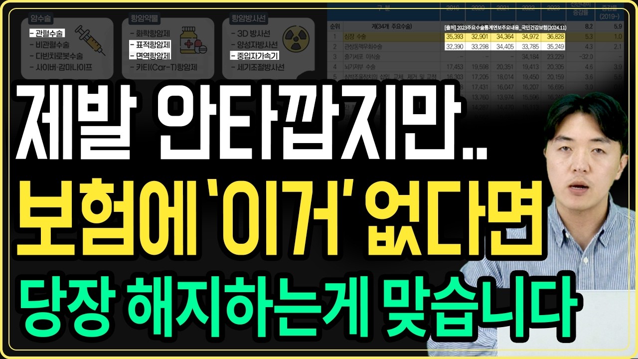 보험에 이 특약만큼은 반드시 주의가 필요합니다
