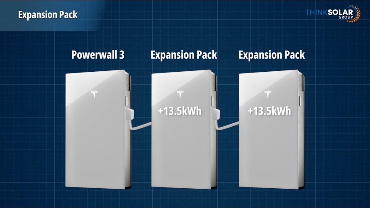 New Zealand Solar in 2025 | What to Expect