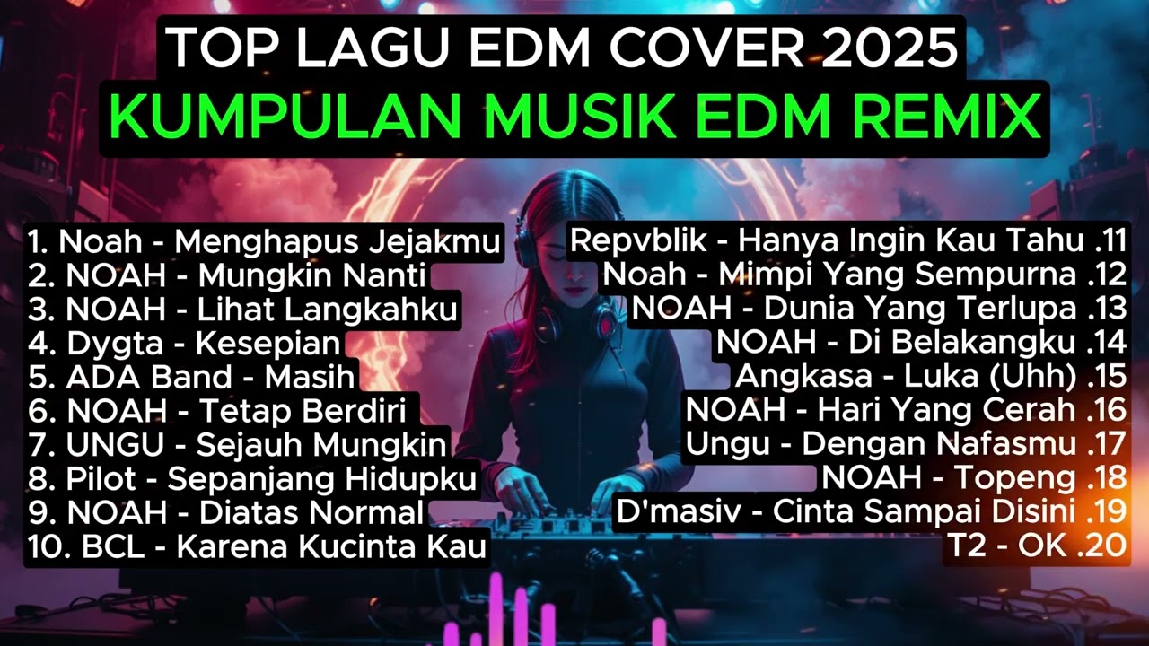 Full Album EDM Remix | Top Hits Spotify Indonesia 2025 🎧🔥 Kumpulan Musik Cover EDM Terbaru 2025