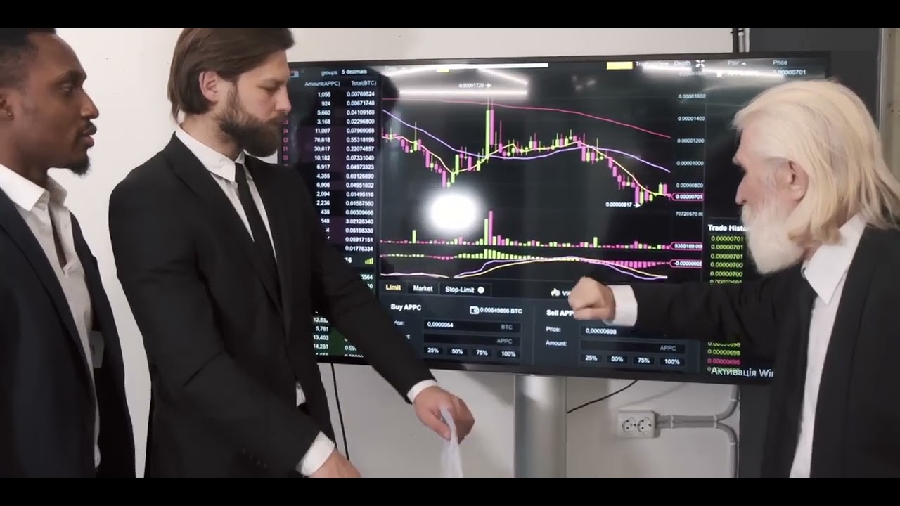 How To Combine Indicators For Maximum Profits in Trading  Crypto, Stocks & Forex  #000