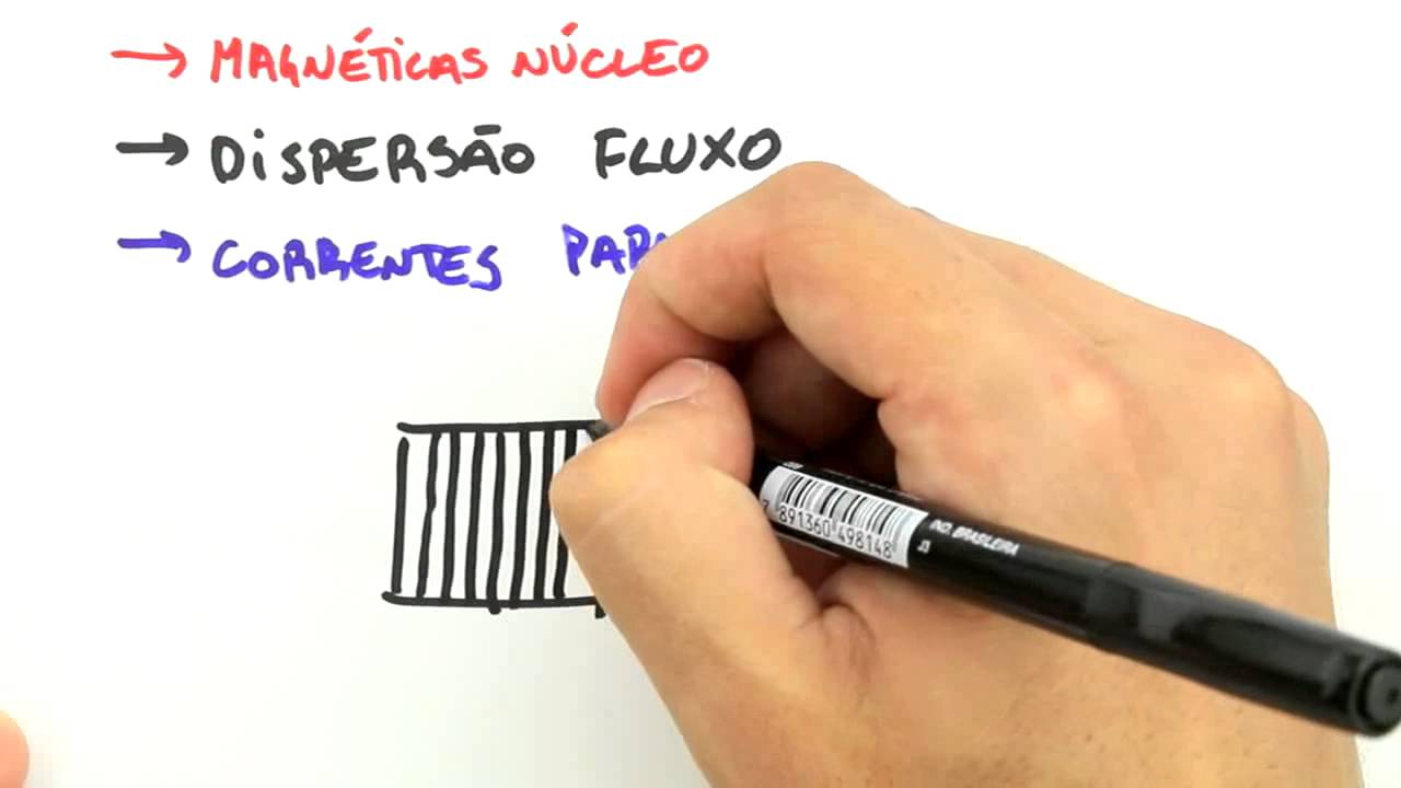 Me Salva! TRA06 - Não Idealidades do Transformador