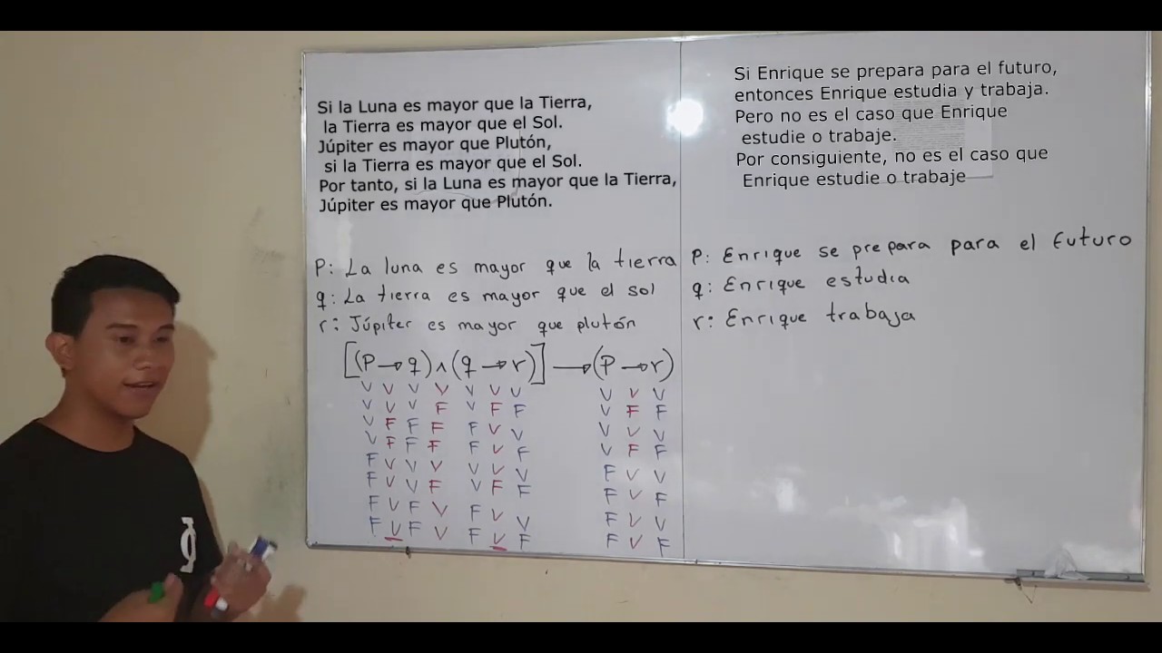 Formalización y tablas de verdad -Mate básica 01 - Práctica/Cachimbeando
