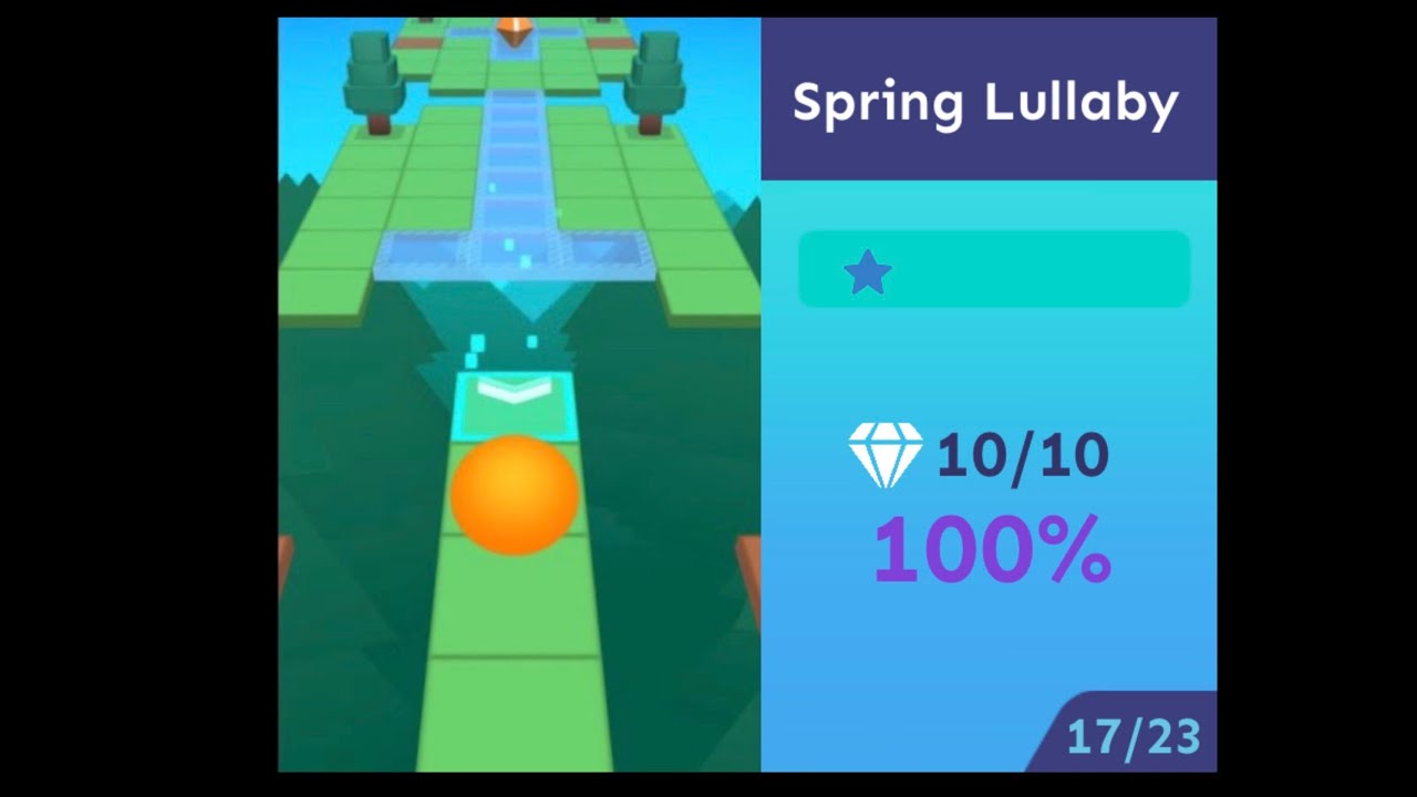 Rolling Sky Edit: Spring Lullaby (Dancing Line OST)
