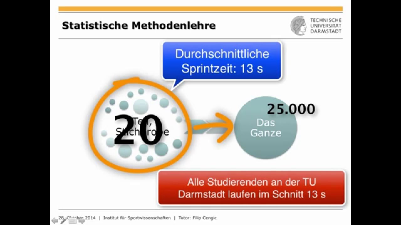 Grundlagen der Statistik