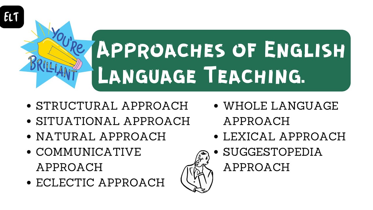 Approaches of English Language Teaching- Structural, Situational, CLT | Easy explanation  #pedagogy