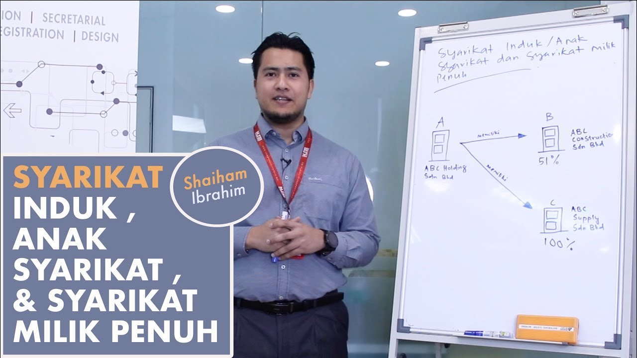 Syarikat Induk, Anak Syarikat dan Syarikat Milik Penuh