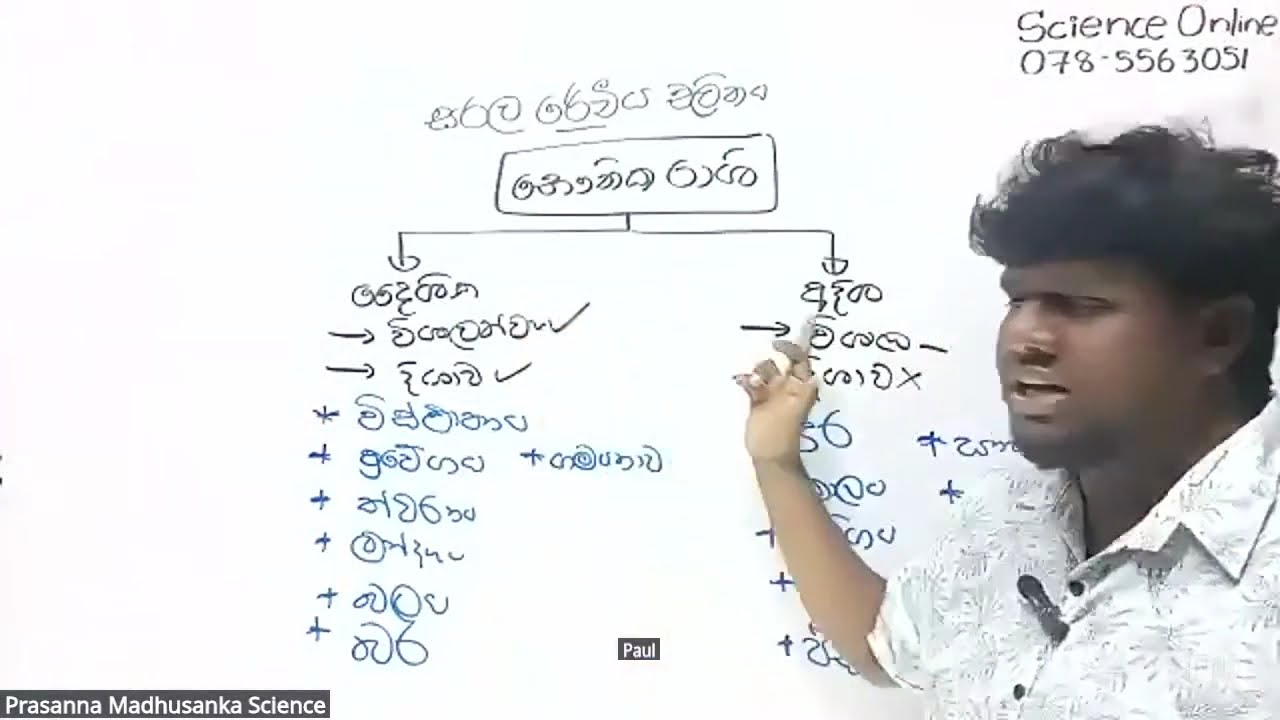 🔴LIVE | දවස් 35 මෙහෙයුම | Day 02