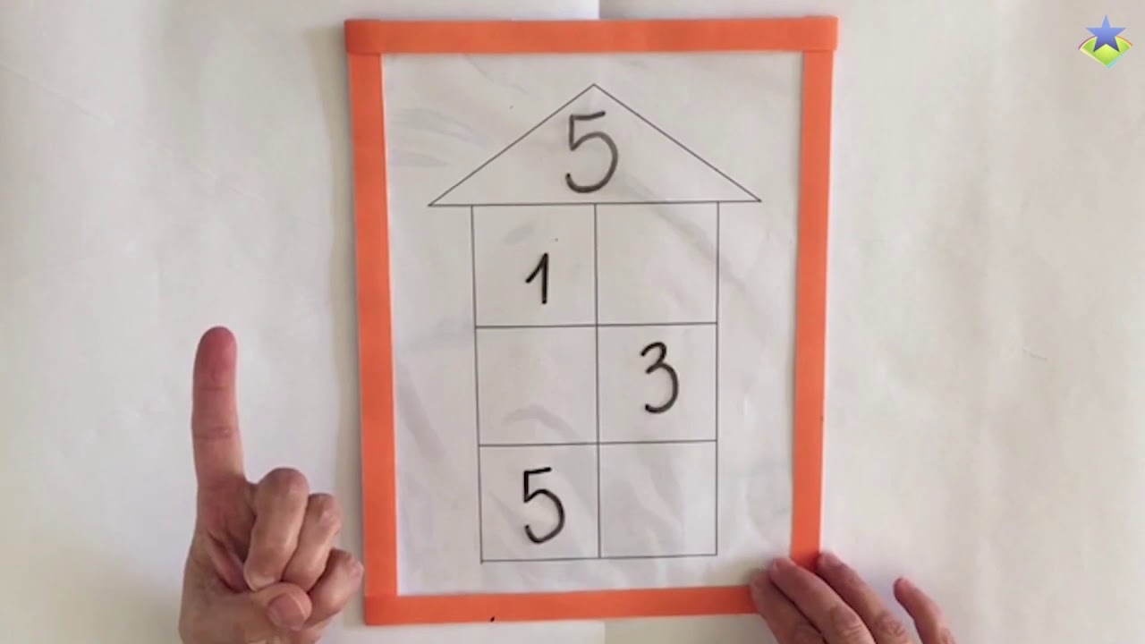 Representar y combinar n&uacute;meros con los dedos de la mano
