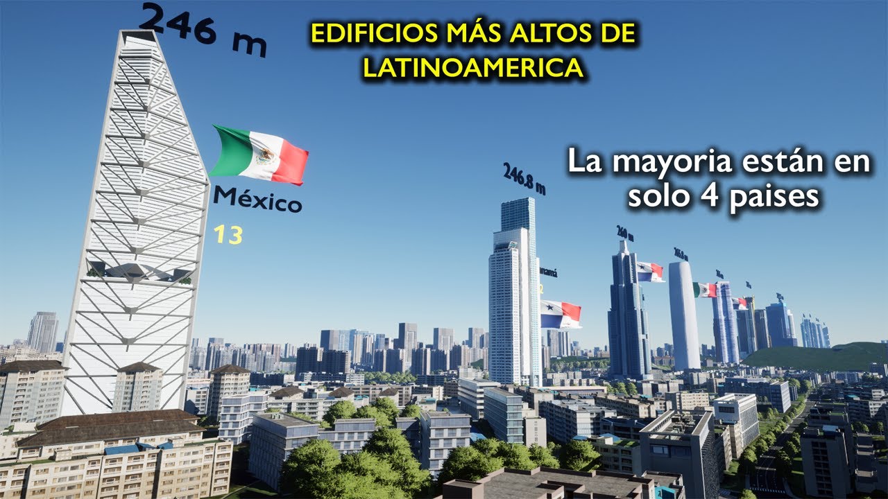 Los EDIFICIOS Más Altos de LATINOAMERICA - Sorprendente Comparación