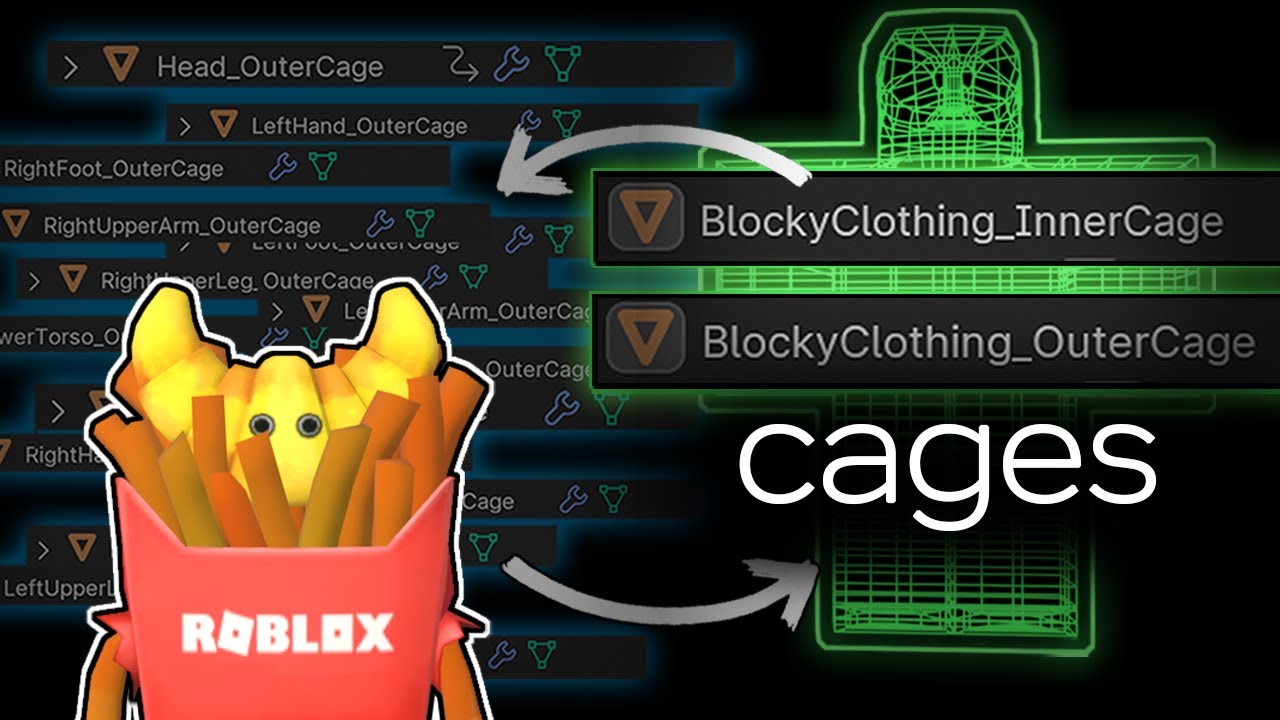How to turn Body Cages into Clothing Cages (and back again!)