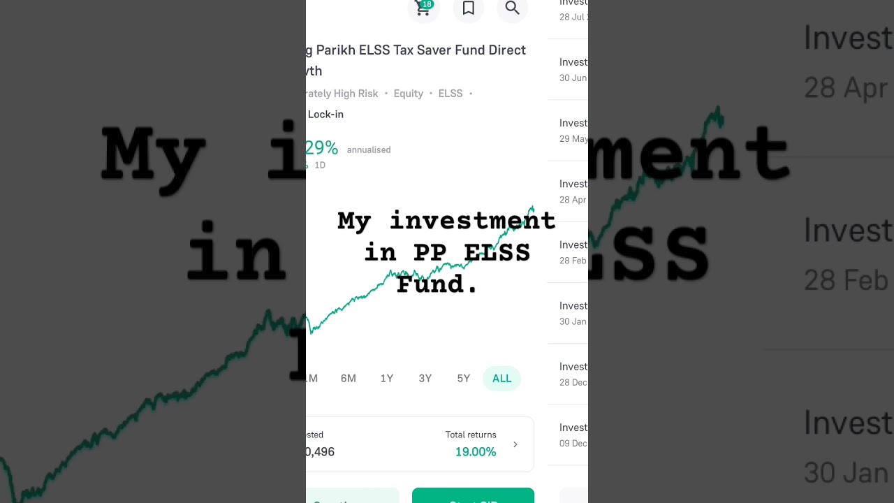 Best ELSS fund 