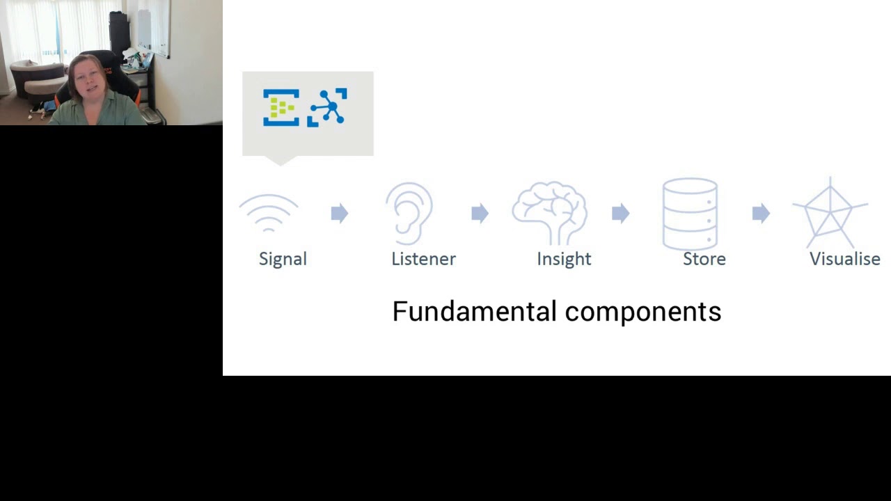 Coding from scratch a realtime Azure data and AI pipeline