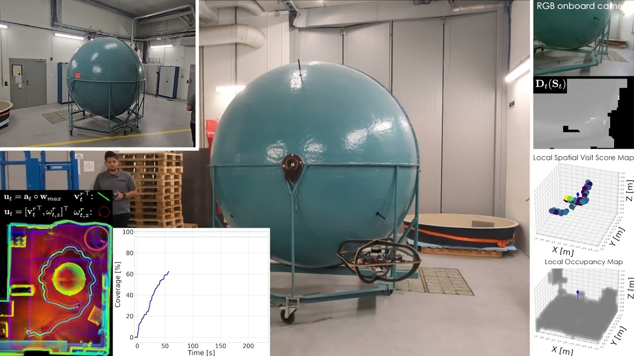 Semantically-driven Deep Reinforcement Learning for Inspection Path Planning