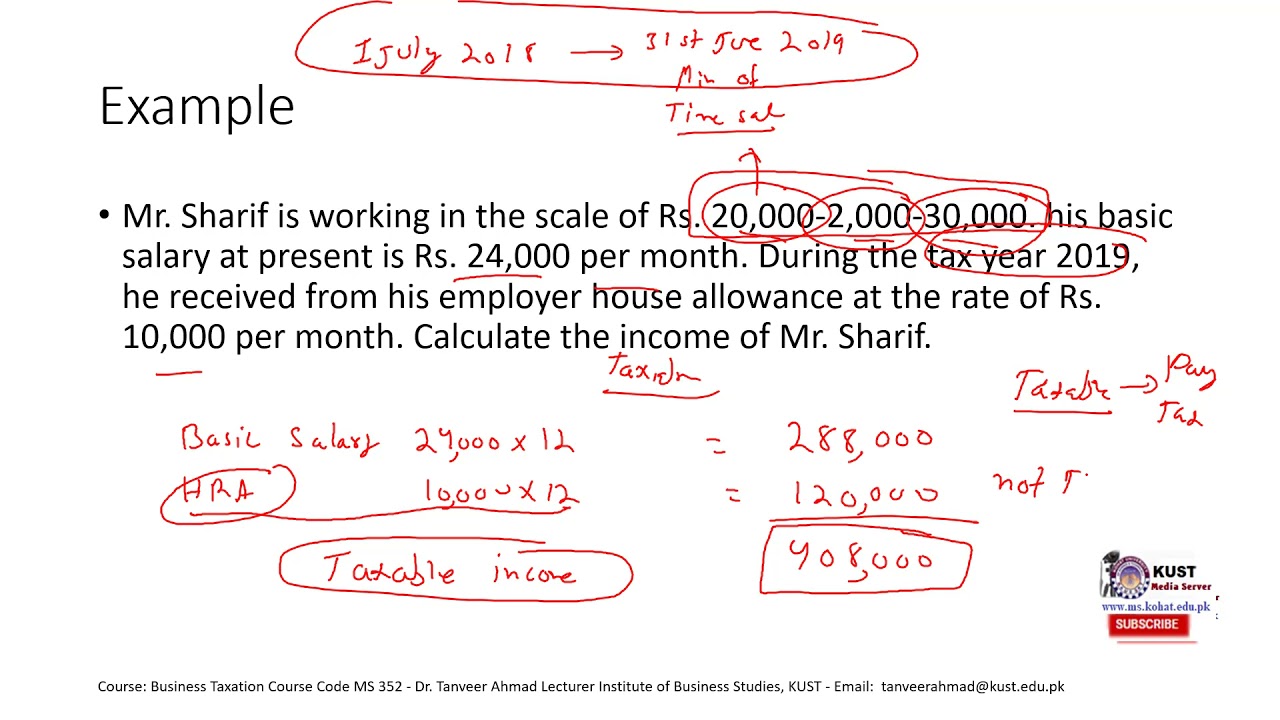House rent allowance and conveyance allowance | Income Tax Law Pakistan